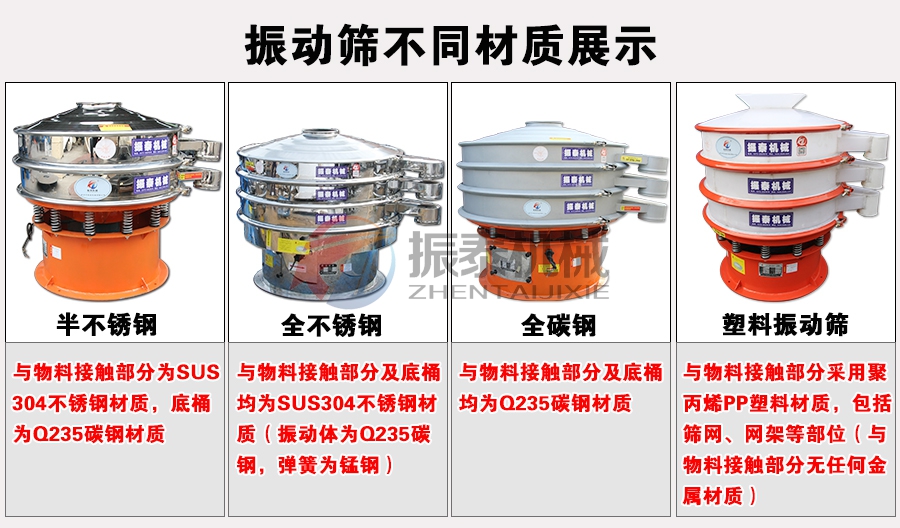 石英粉振動篩不同材質展示