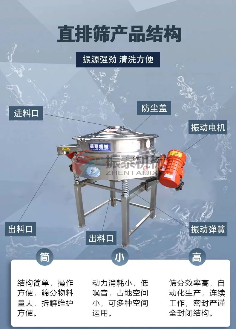 負(fù)極材料直排篩結(jié)構(gòu)