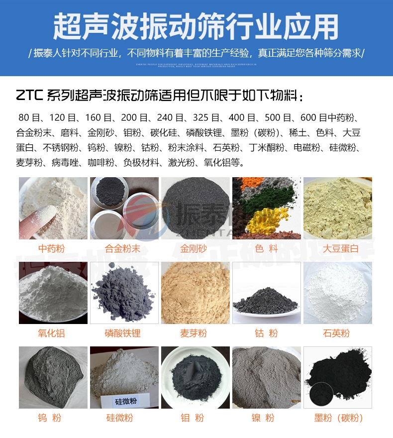 硅碳負極材料超聲波振動篩行業(yè)應用