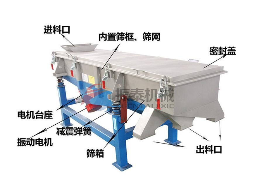 二氧化硅液體過濾直線振動篩結(jié)構(gòu)圖